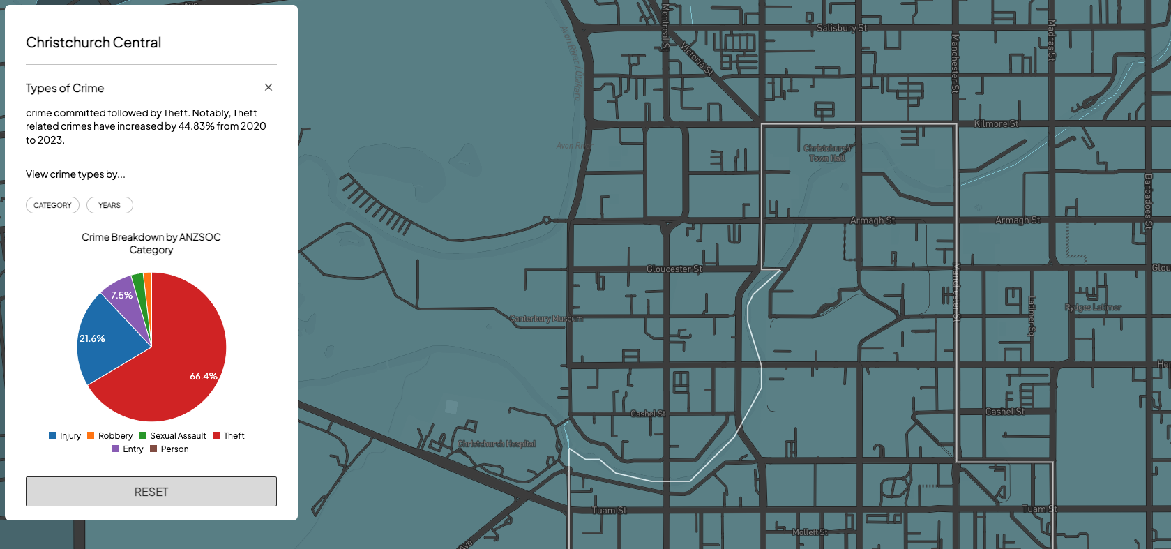 Screenshot of the Crime Dashboard